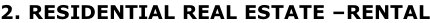 2. RESIDENTIAL REAL ESTATE –RENTAL